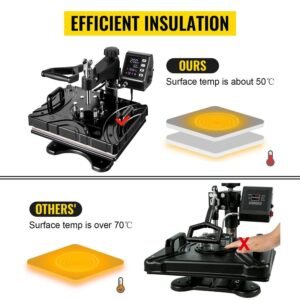 10-in-1 Black Heat Press Sublimation Machine, 12 x 15 Inch with 360° Rotation Swing Away – Ideal for Pens and Mugs